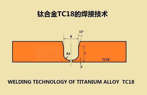 TC18鈦合金的焊接技術(shù)